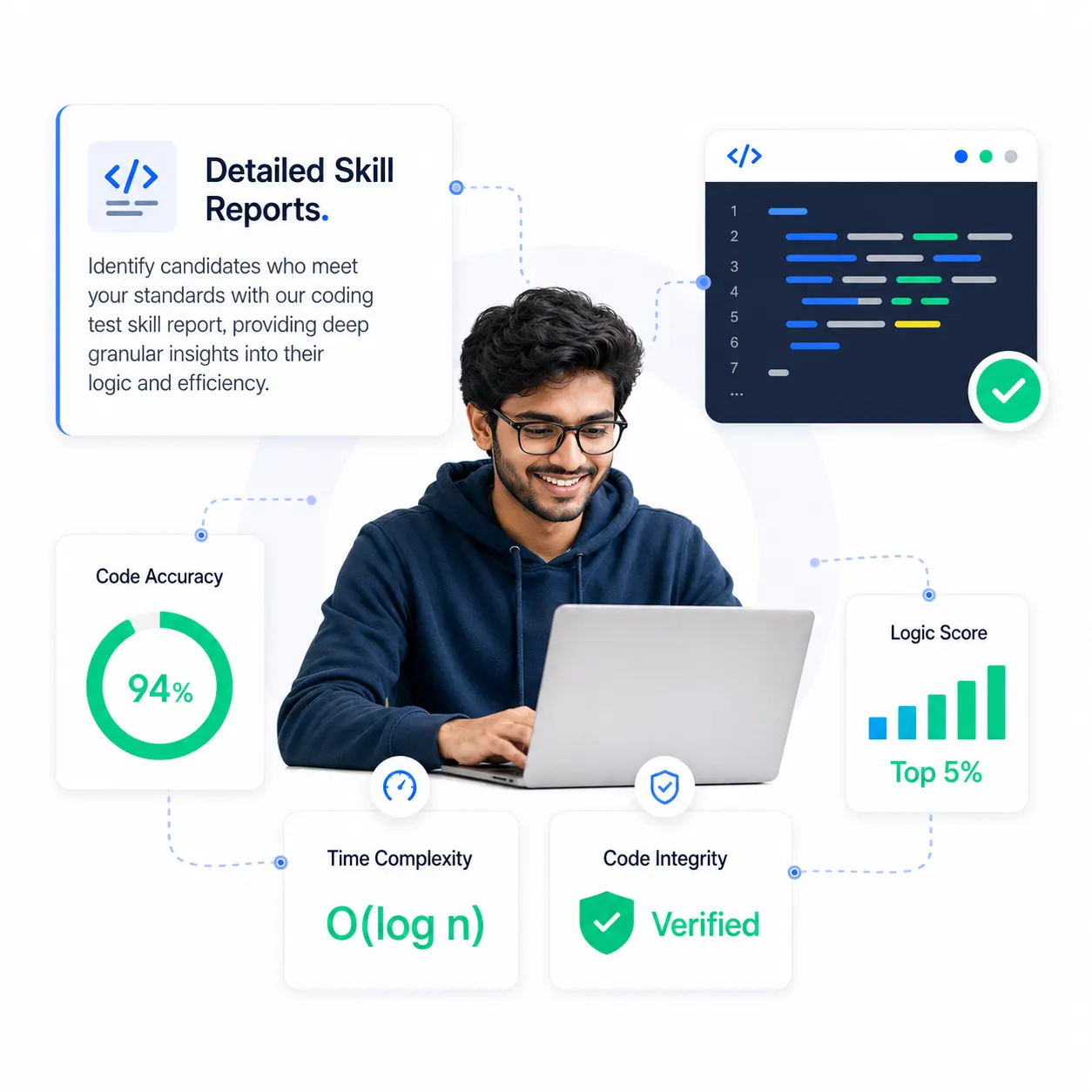 Technical Evaluation Dashboard
