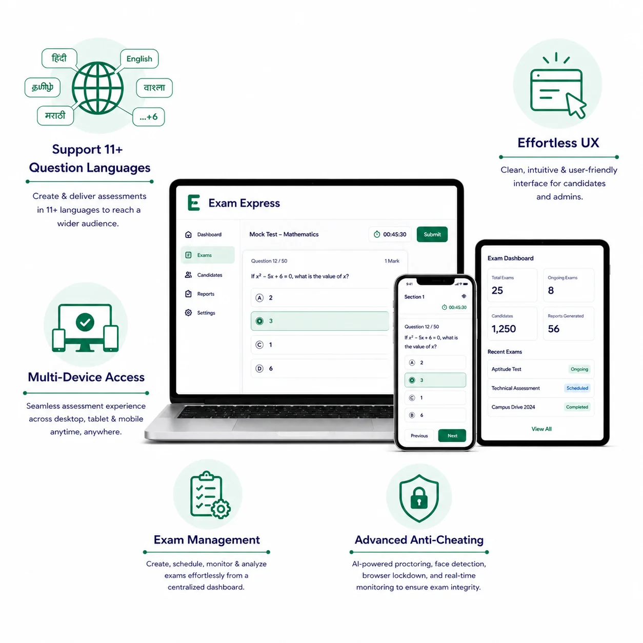 Online Assessment System Mobile View