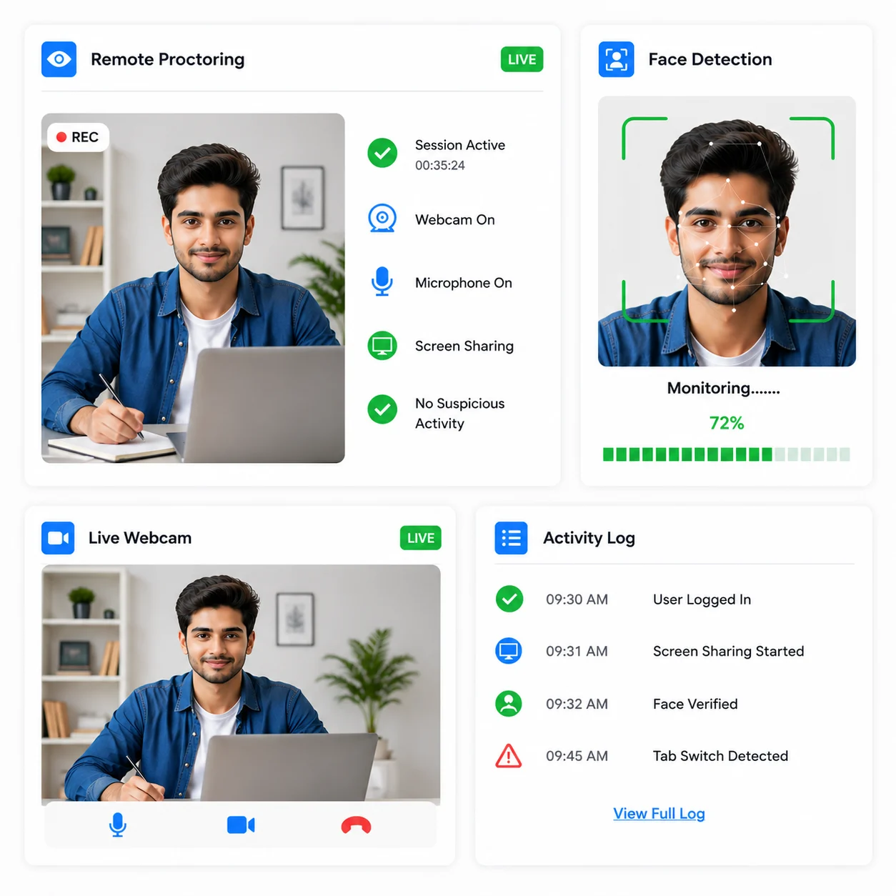Exam Express AI Proctoring Dashboard - Surveillance Interface